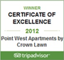 Trip Advisior Excellence Award